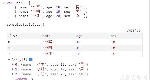 console.log() 输出美化文档(f12输出内容美化)