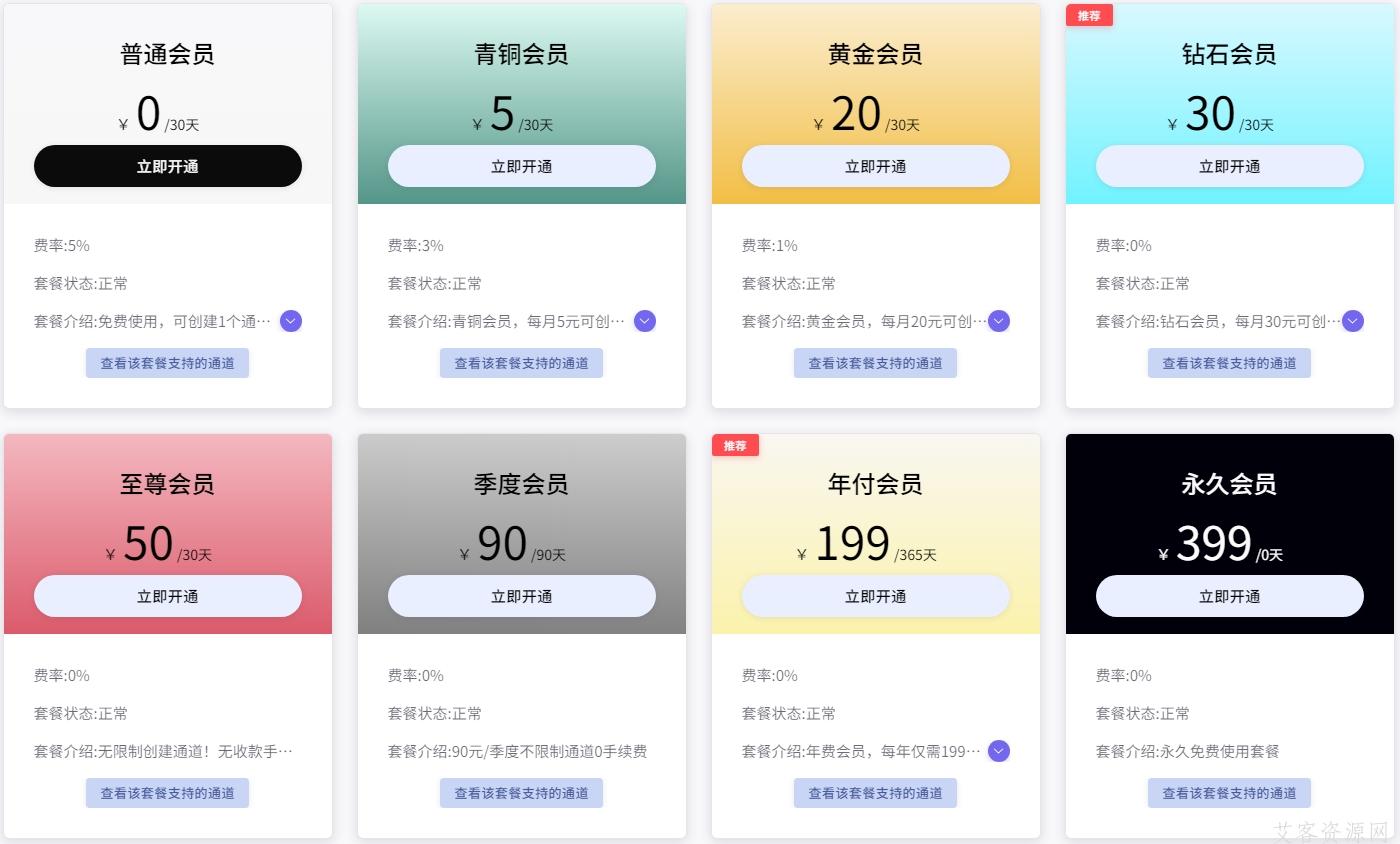 艾客码支付税率