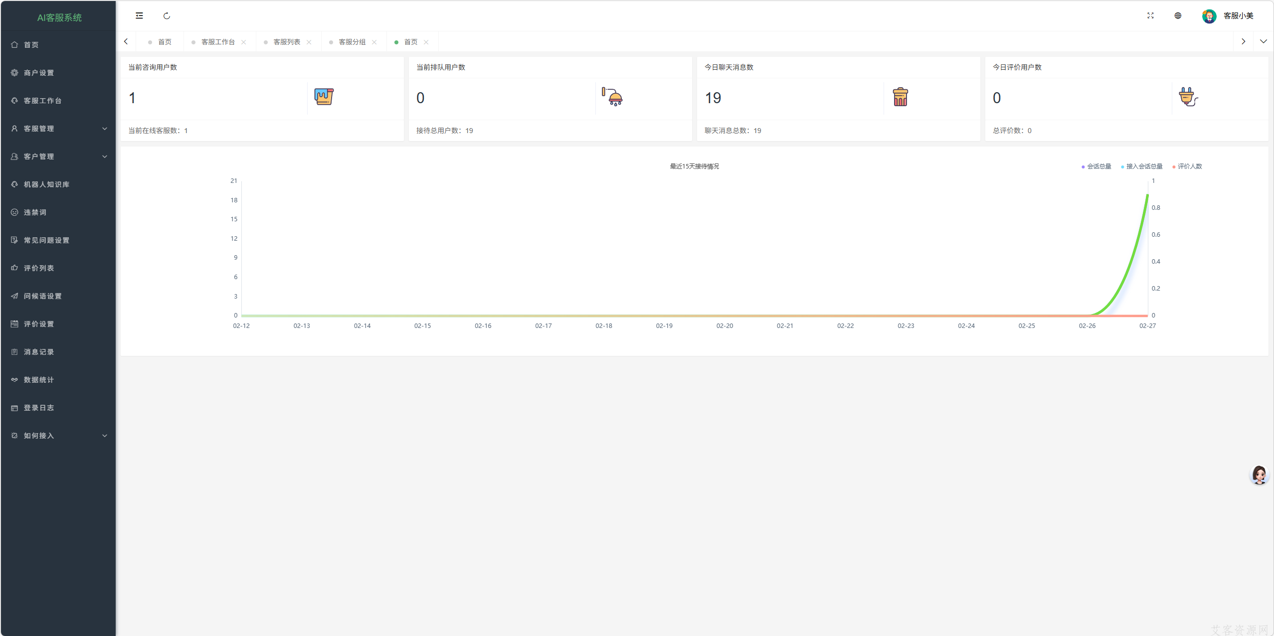 2026最新AI在线客服系统,支持手机扫码无限席位可设置知识库